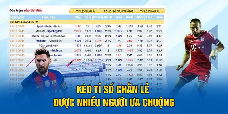 Tìm hiểu kèo tỉ số trong cá cược bóng đá là gì?